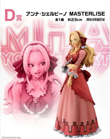 안나 쉘비노 피규어