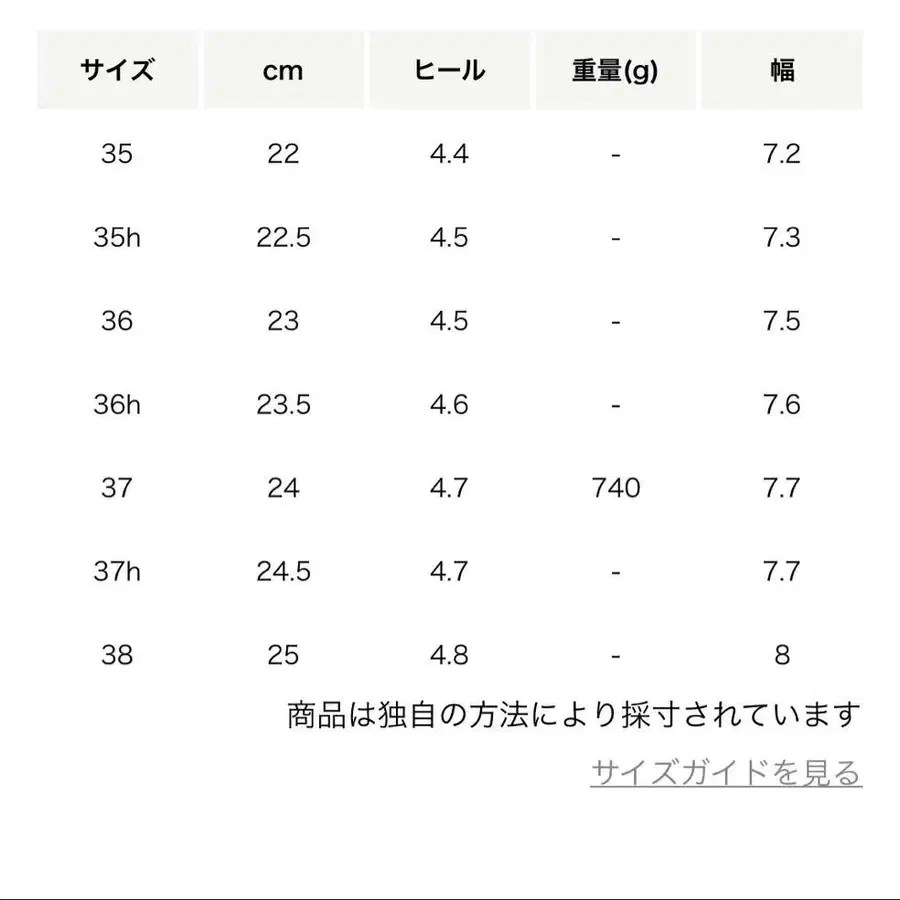 7번째 상품 이미지