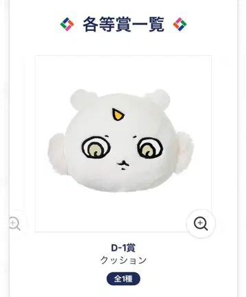 애니메이트 복권 치이카와 2025 D상 쿠션 파우치 2종 세트