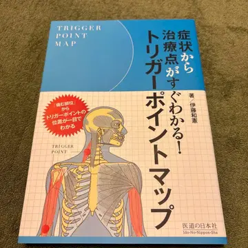 증상별로 치료점을 바로 알 수 있는! 트리거 포인트 맵