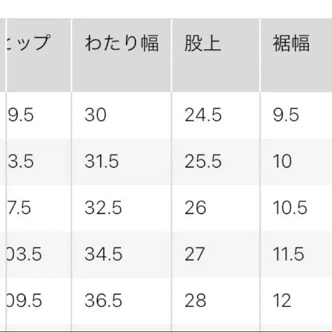 5번째 상품 이미지