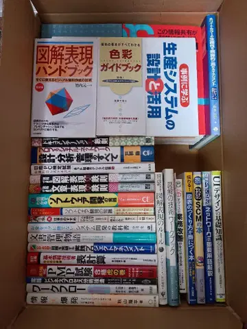 [ 묶음 판매 ] 도해, 문서 표현, 생산 시스템 구축 외