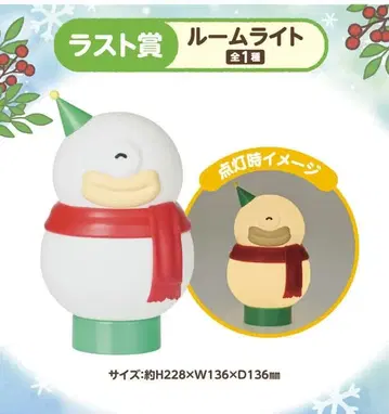 애니마이 복권 치이카와 (먼작귀) 라스트 원 오데 룸 라이트