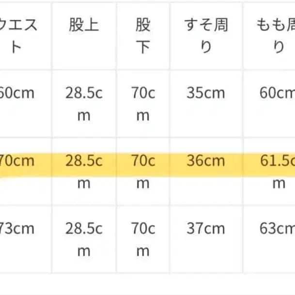 5번째 상품 이미지