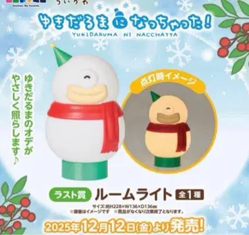 애니마이 복권 치이카와 제일복권 라스트 원상