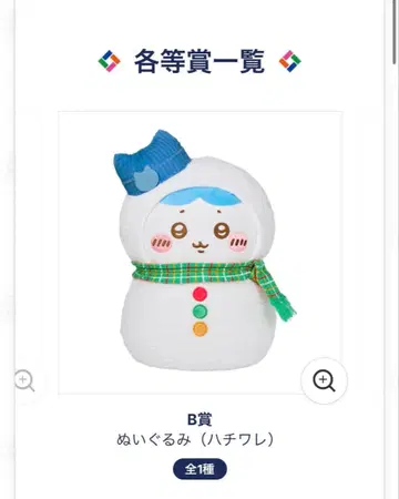 치이카와 제일복권 B상 하치와레