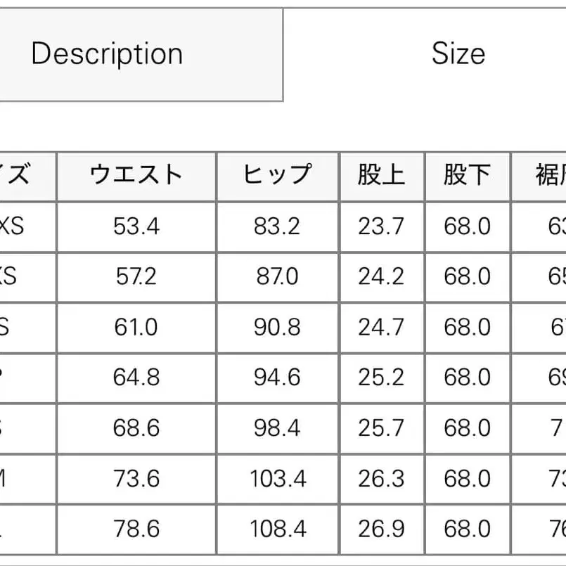 5번째 상품 이미지