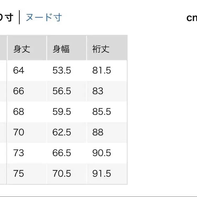 7번째 상품 이미지