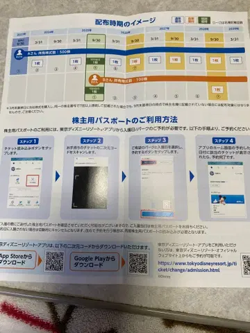 도쿄 디즈니랜드 여러가지