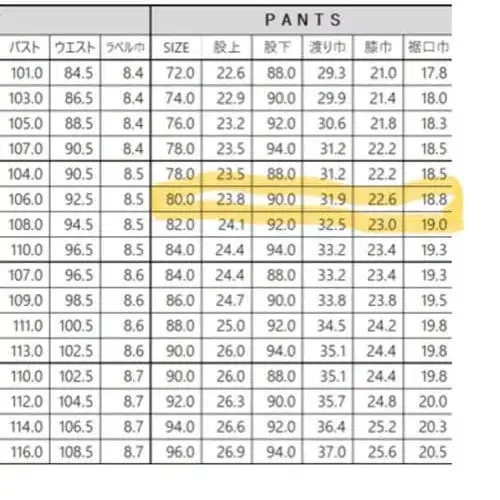 10번째 상품 이미지