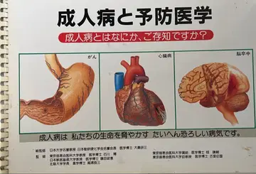 성인병과 예방 의학