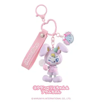 메조피아노 시크릿 캐릭터 참