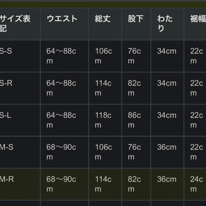 3번째 상품 이미지