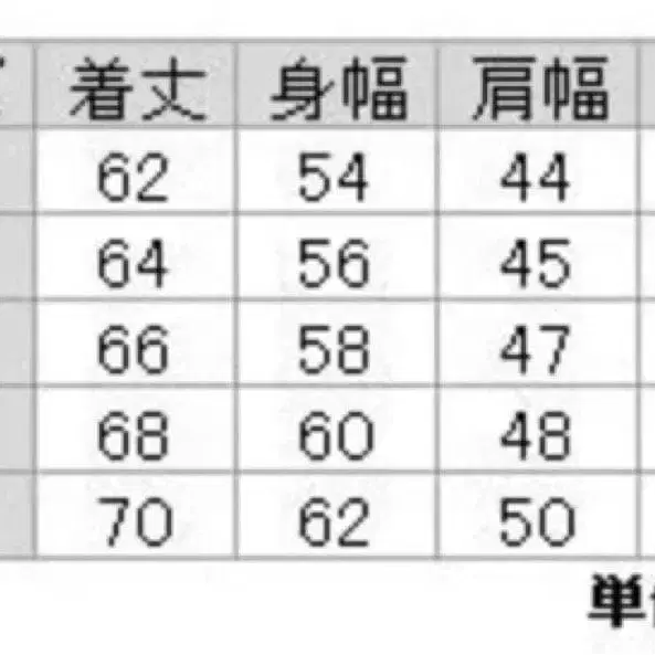 6번째 상품 이미지