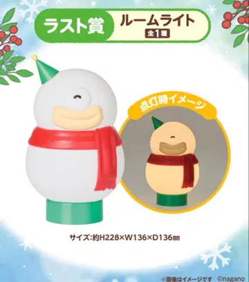 에니마이 치이카와 (먼작귀) 복권 라스트 원 룸 라이트