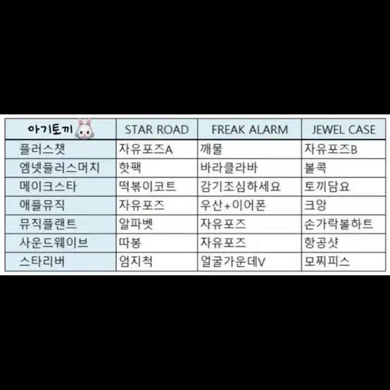 알디원 상원 앨범 분철 포카 자리 구하시는분