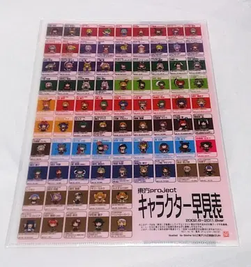 동방Project 클리어 파일 캐릭터 조견표 하쿠레이 레이무