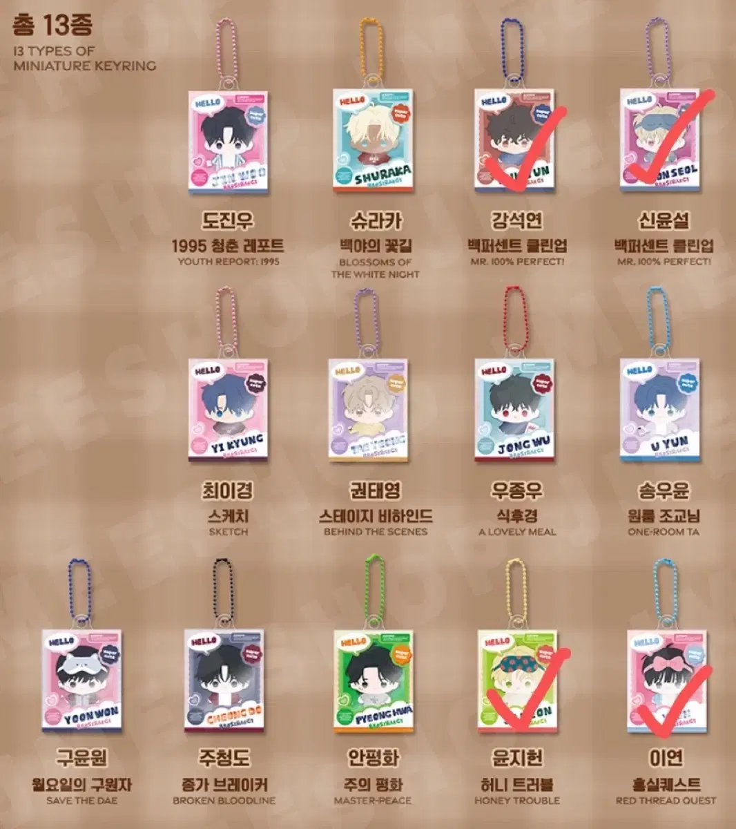 Bomtoon Home Party Bom Sweet Home Bbo-ssi-rae-gi Miniature Keyring Bomtoon Seasons Greetings Sik-hu-gyeong Hongsil Quest