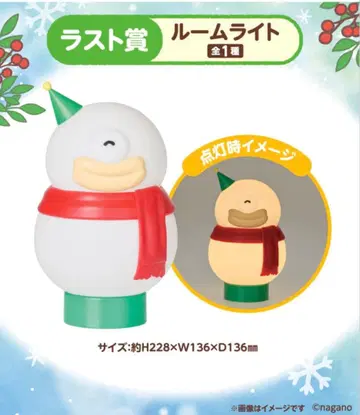 치이카와 에니마이 복권 라스트 원상