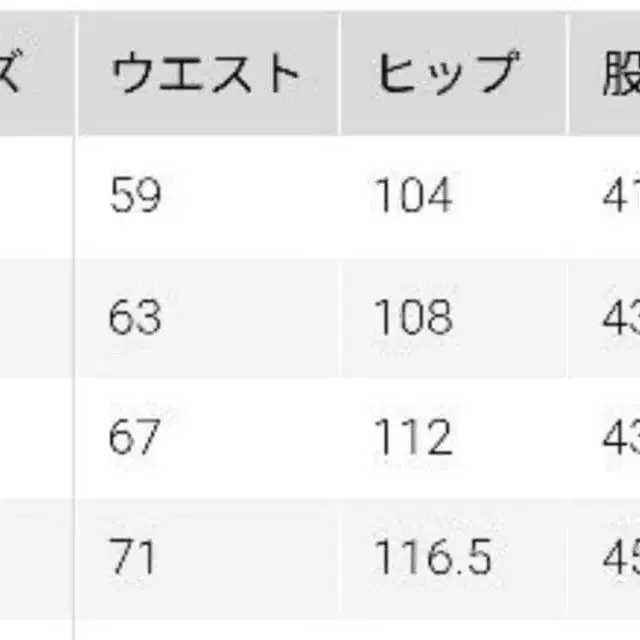 5번째 상품 이미지