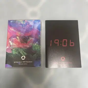 globe tour1999 Relation Remaster Edition