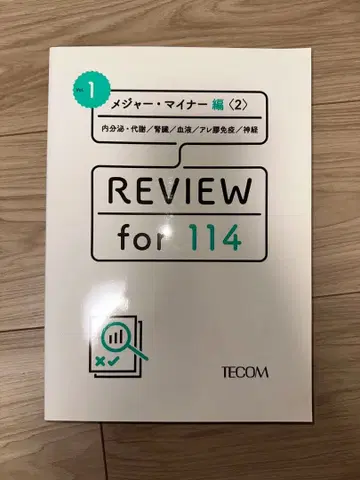 REVIEW for 114 Vol. 1 메이저 마이너 편 (2)