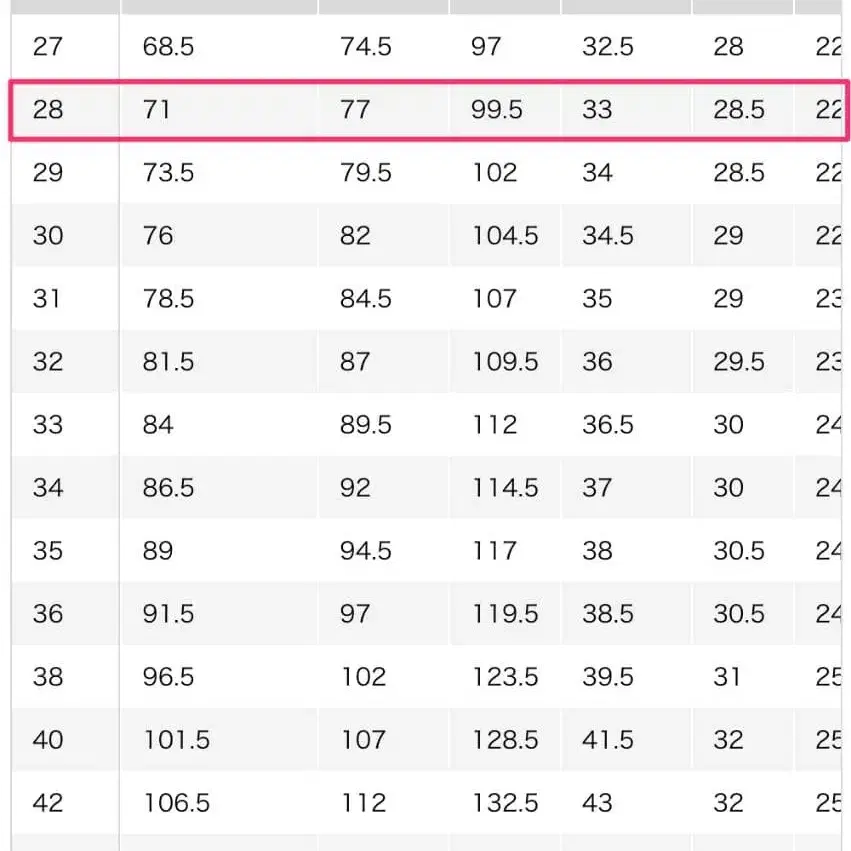 6번째 상품 이미지