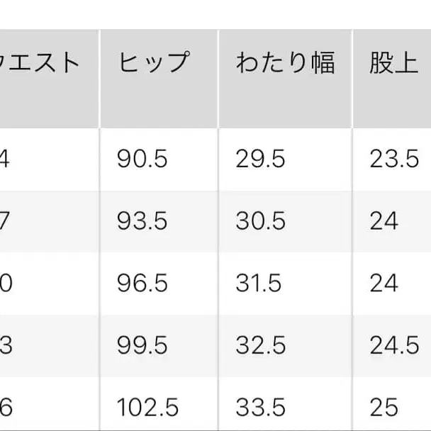 4번째 상품 이미지