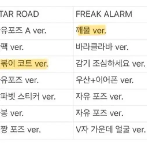 알디원 데뷔앨범 3종분철