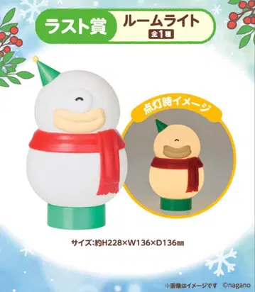 애니마이 복권 치이카와 (먼작귀) 라스트 원상 룸 라이트