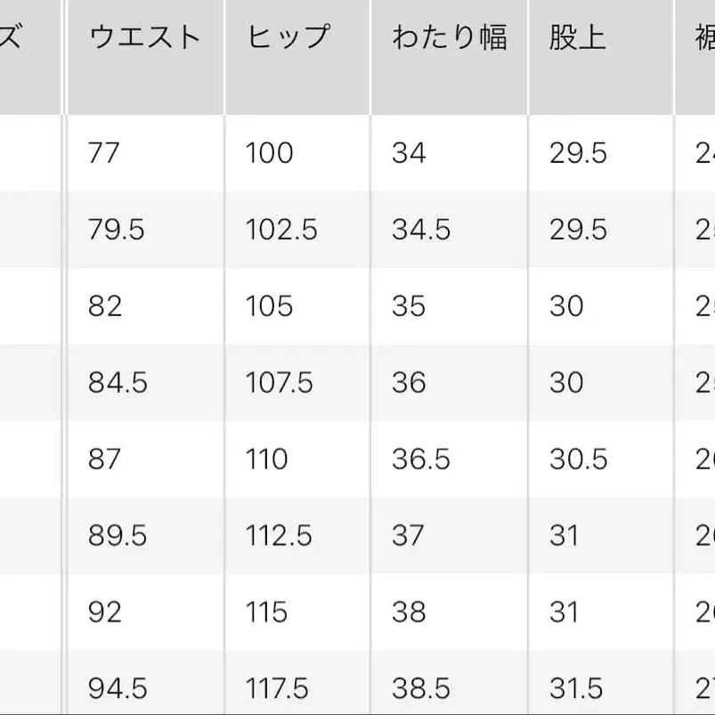 4번째 상품 이미지