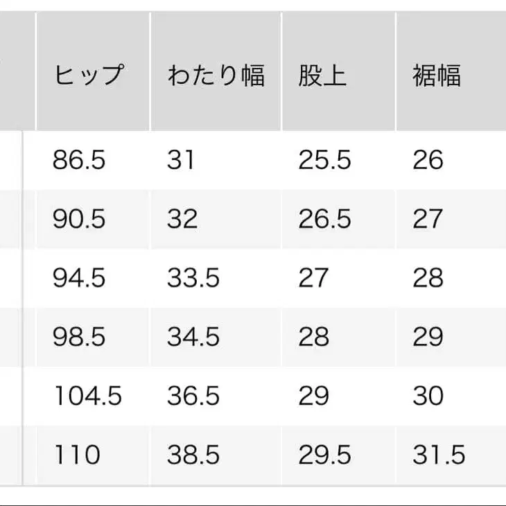 5번째 상품 이미지