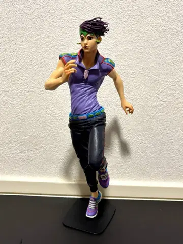 키시베 로한은 움직이지 않는다 RUN 피규어 상자 없음