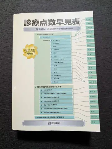 진료점수표 2025년 4월 증보판