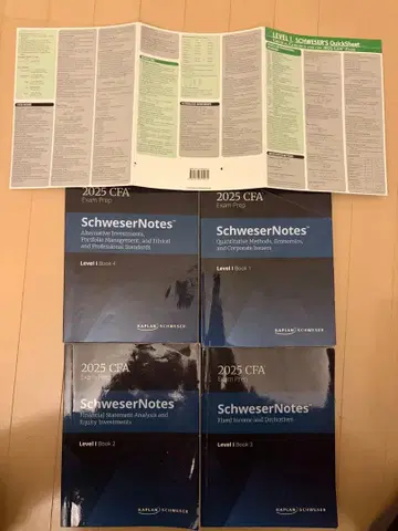 2025 CFA SchweserNotes Level 1 4권 세트