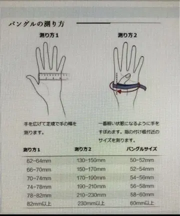 뱅글 사이즈 측정 방법 ( )