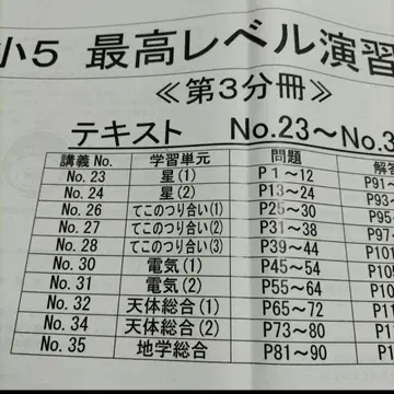희학원 초5 최고 레벨 연습 과학 제3분책 텍스트