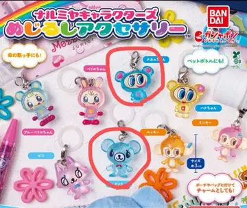 나루미야 캐릭터즈 메지루시 액세서리 민트 나카무라 2체 세트