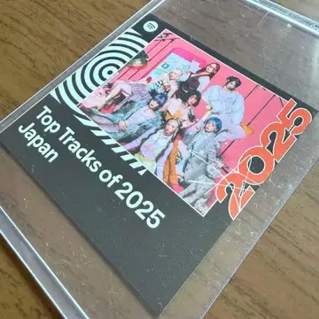 Spotify Top Tracks of 2025 Japan / HANA