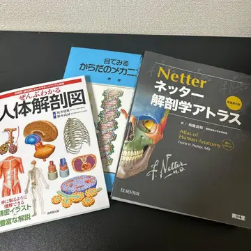 인체 해부도, 눈으로 보는 몸의 메커니즘, Netter 해부학 아틀라스