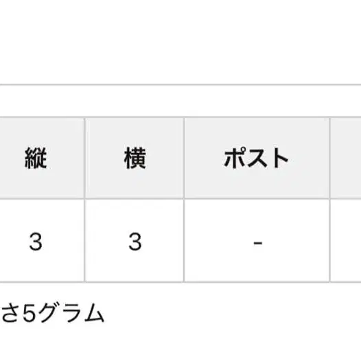 3번째 상품 이미지