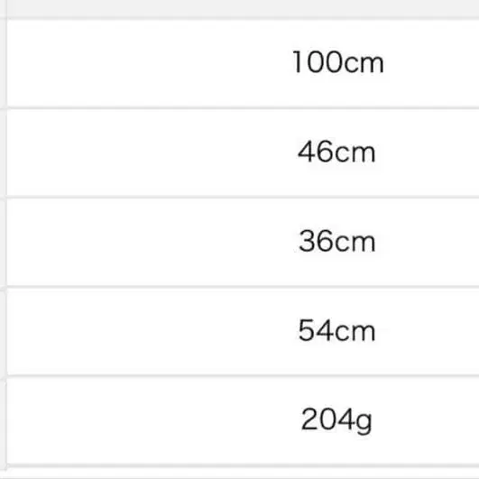 4번째 상품 이미지