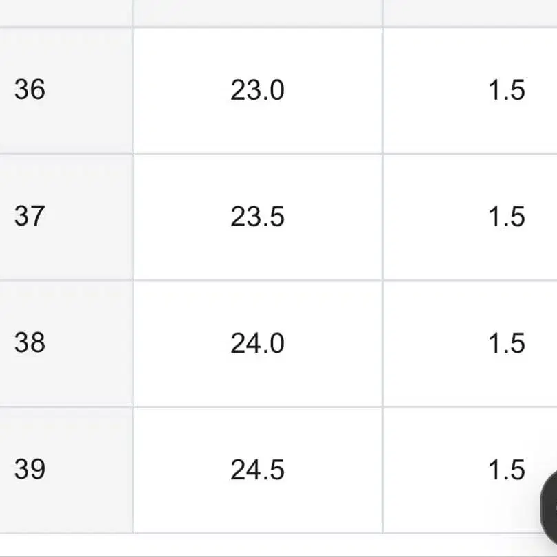 5번째 상품 이미지
