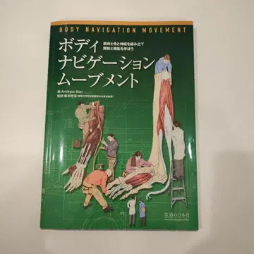 새상품급 바디 네비게이션 무브먼트