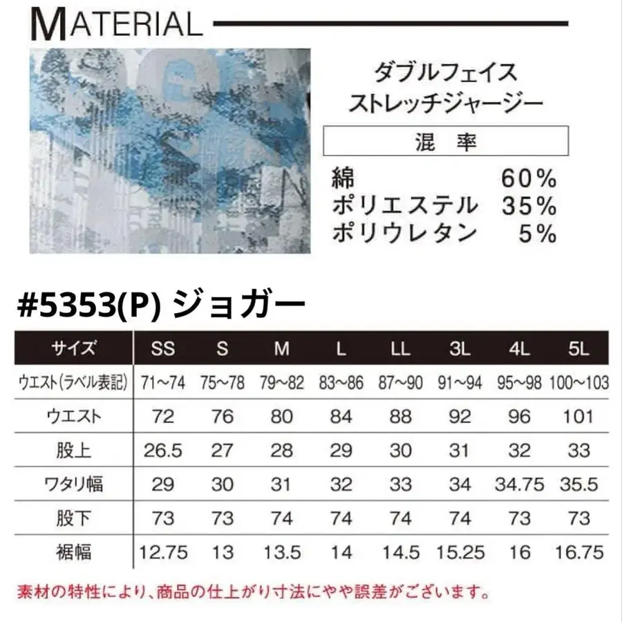 5번째 상품 이미지
