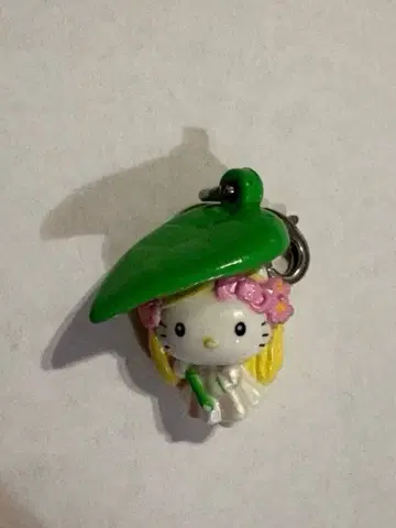 지역 한정 키티 참 하치쿠로 하구미