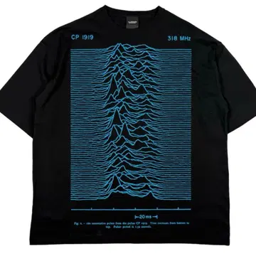 ALLAROUND SUPER WIDE Tee 'BIG CP1919'