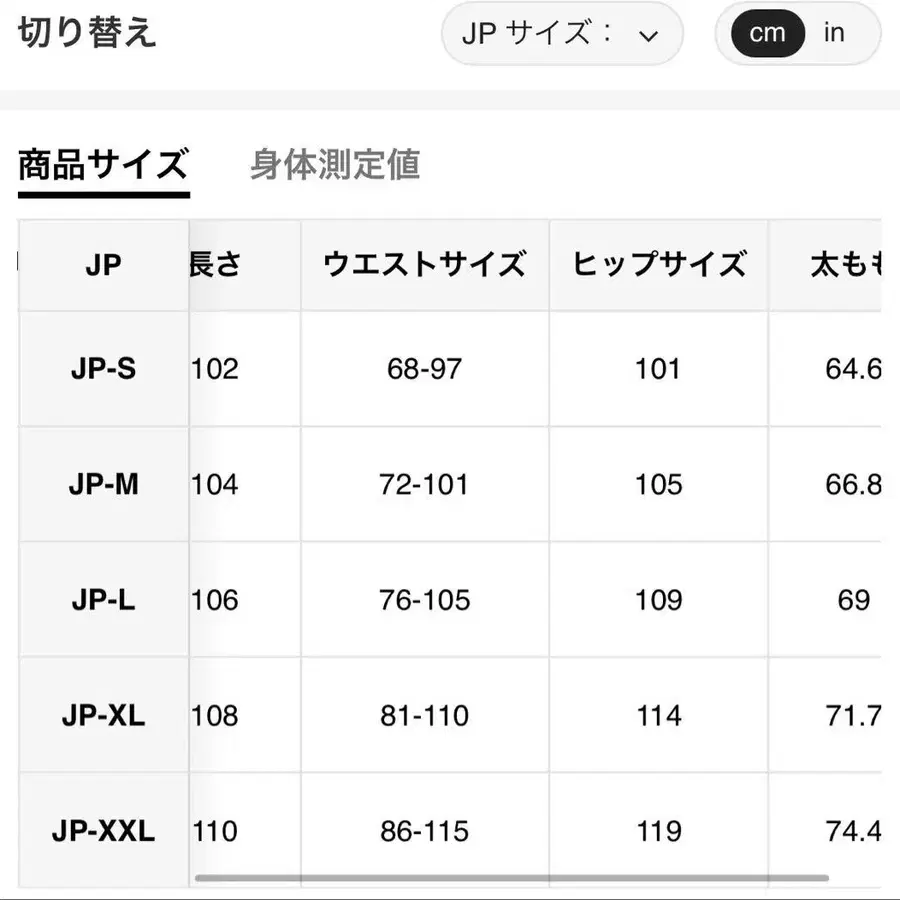 5번째 상품 이미지