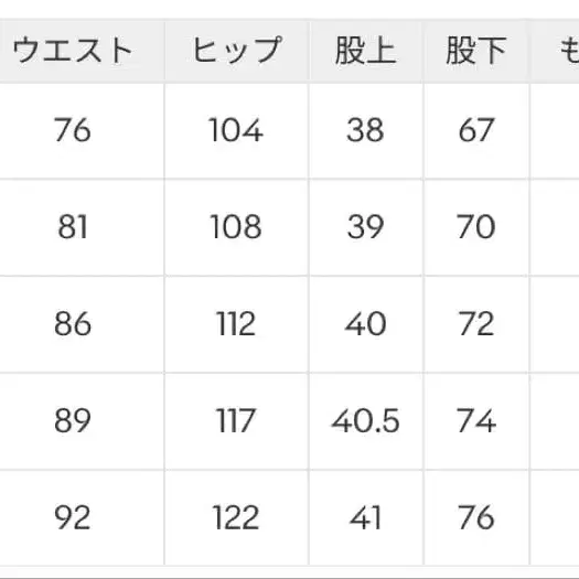 5번째 상품 이미지