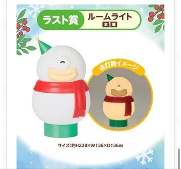 치이카와 제일복권 라스트 원상